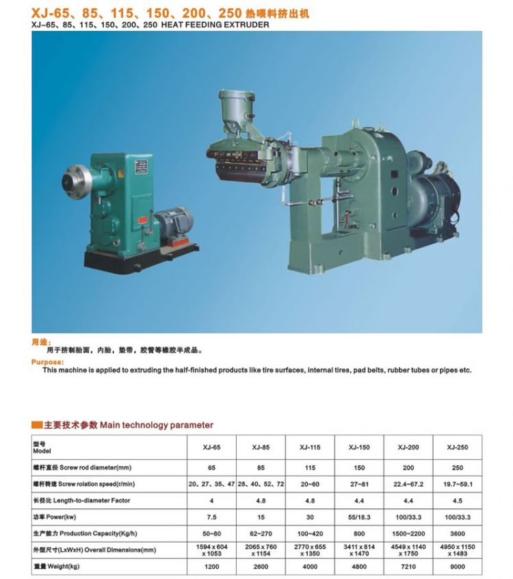 熱喂料擠出機(jī)