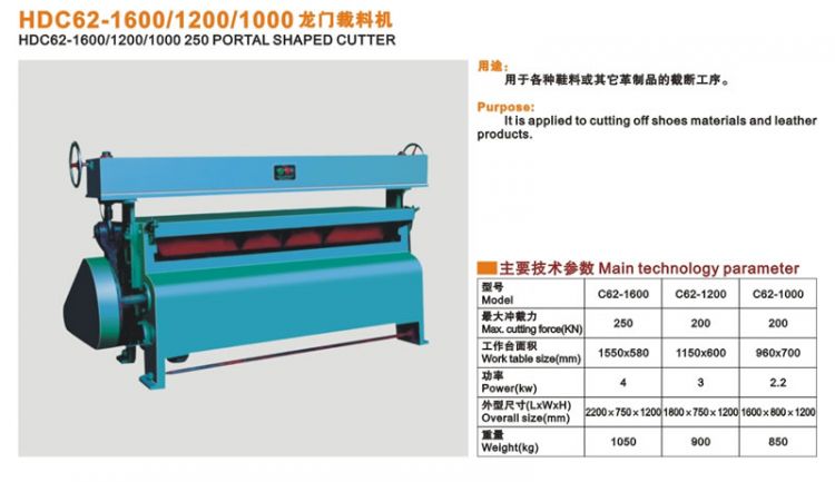 龍門裁料機(jī)