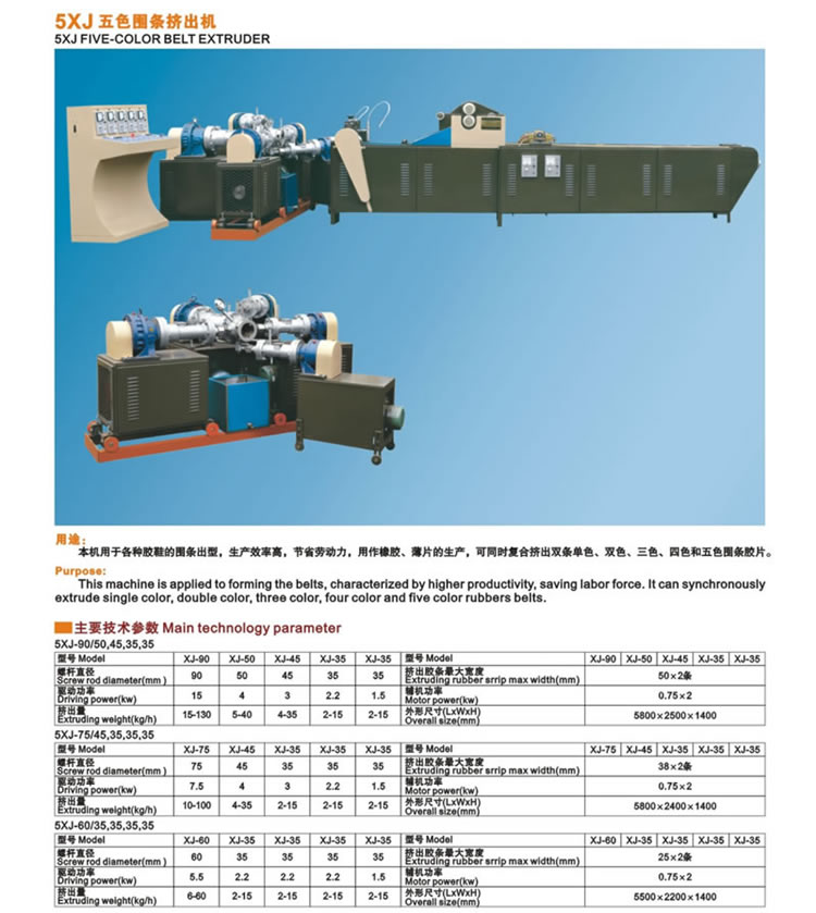 五色圍條擠出機