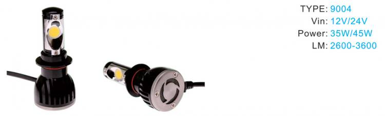 LED汽車(chē)前大燈 -> 9004