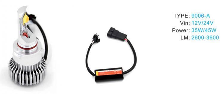 LED汽車前大燈 -> 9006-A
