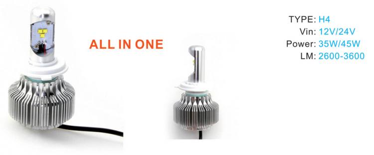  LED汽車(chē)前大燈 -> H4