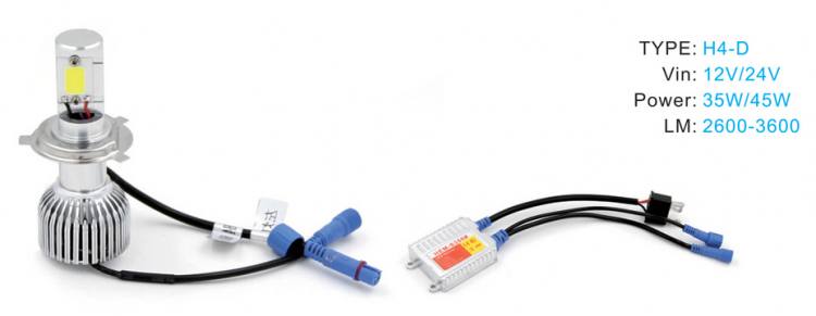  LED汽車前大燈 -> H4-D