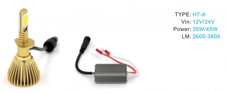  LED汽車前大燈 -> H7-A