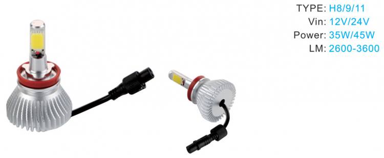 LED汽車前大燈 -> H8/9/11