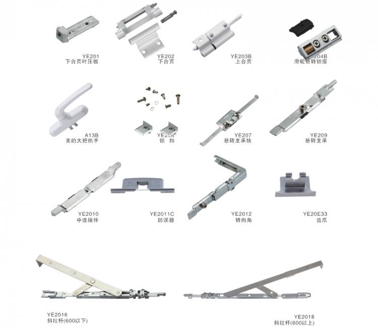 新三代20內開內倒窗零部件