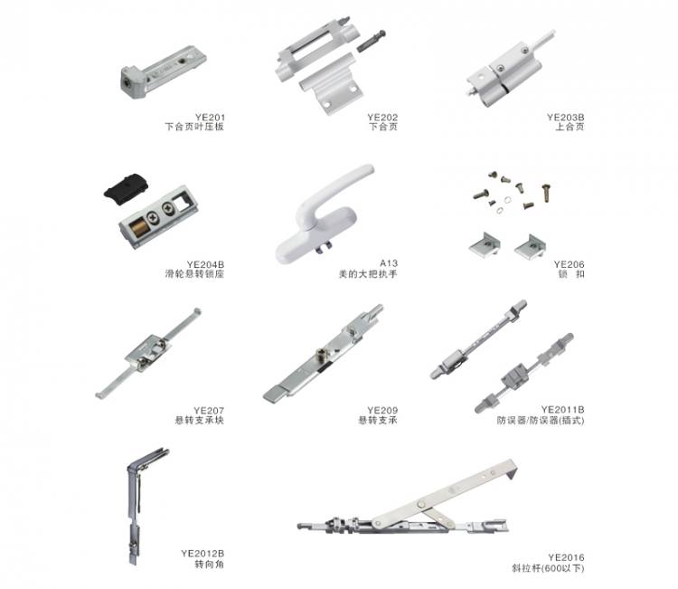 新時代20內平開內倒窗零部件