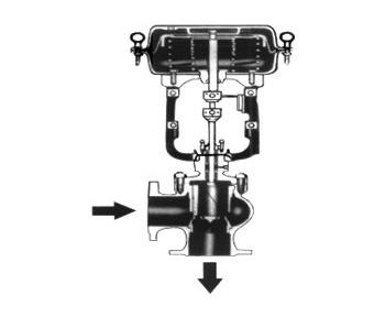 CMJSm(ZJHSm)氣動(dòng)籠式角型調(diào)節(jié)閥