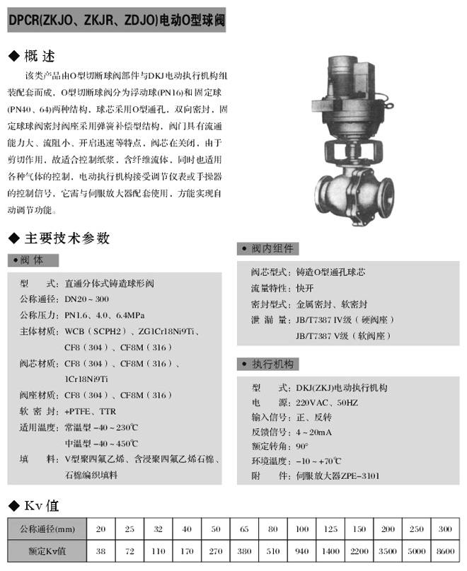 DPCR(ZKJO、ZKJR、ZDJO)電動O型球閥