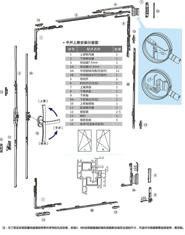 塑鋼內平開內倒組合