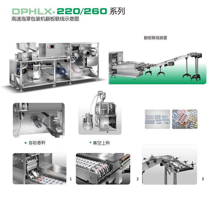 DPHLX-220/260全自動高速鋁塑泡罩包裝機