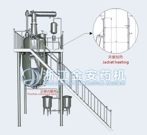TQ系列多功能提取罐