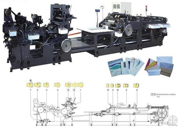 328LD 多功能高速信封聯動線