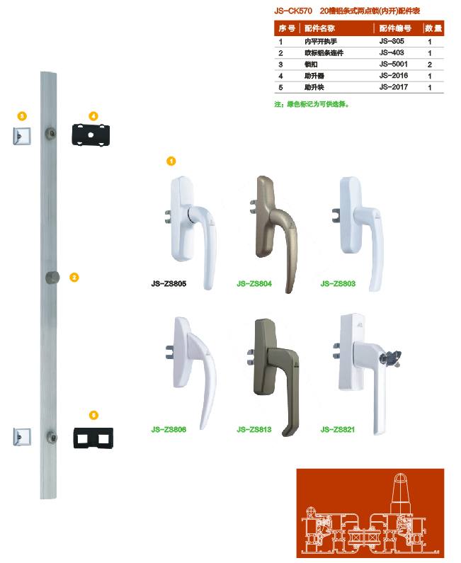 20槽鋁條式兩點鎖（內開） 門窗五金 門窗配件