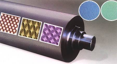 金屬網(wǎng)紋輥