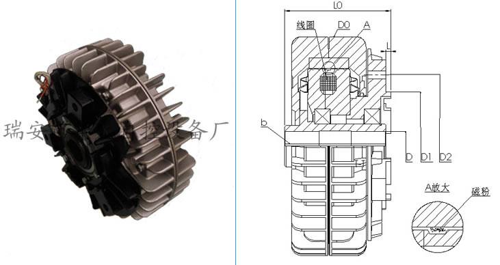 FZ50K/A型制動器