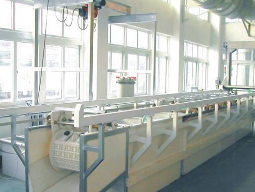 龍門式滾鍍?nèi)詣由a(chǎn)線2