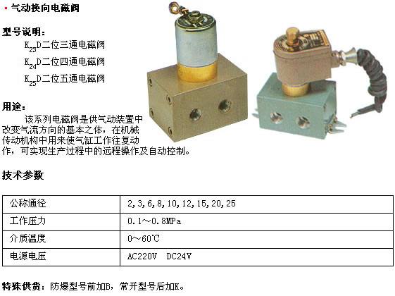 氣動換向電磁閥