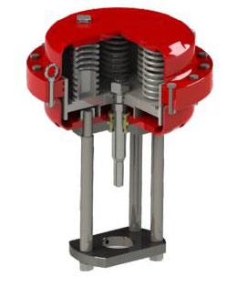 L600系列直行程多彈簧活塞式氣動執(zhí)行機(jī)構(gòu)