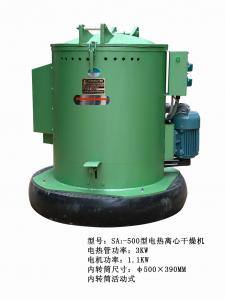 SR1-Ф500型電熱離心干燥機(jī)