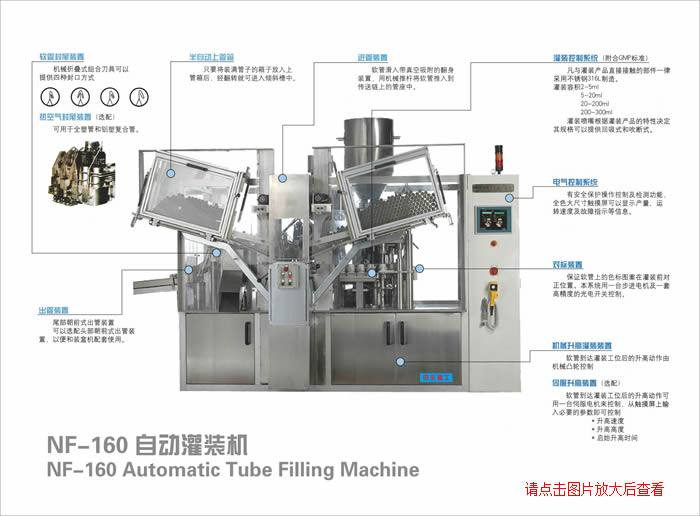 NF-160自動灌裝機