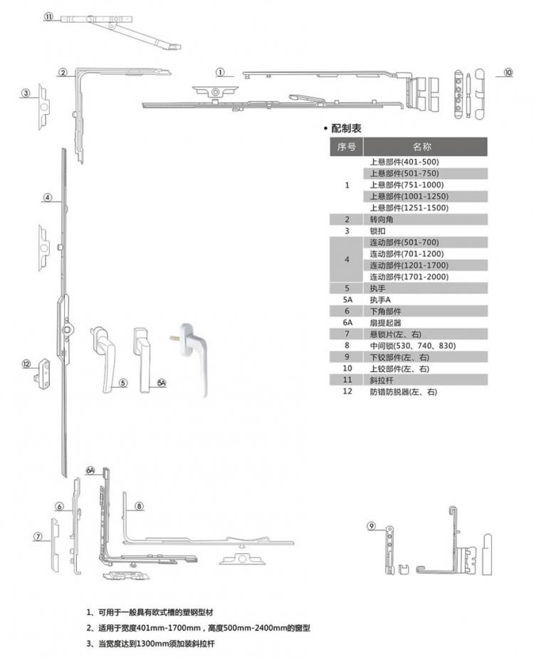 塑鋼平開(kāi)上懸窗五金件