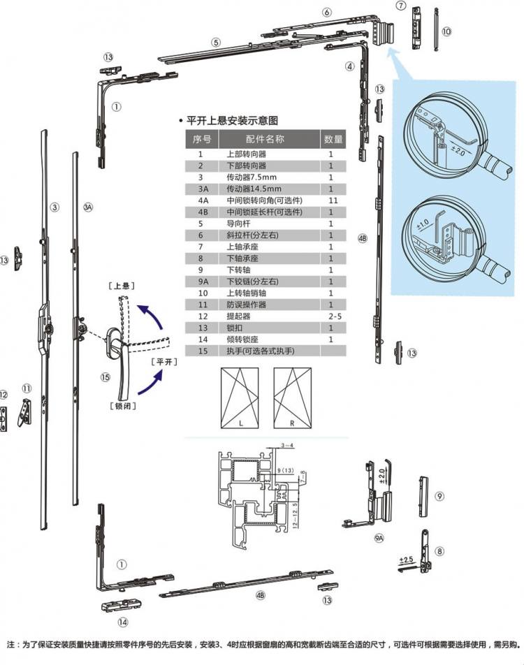 塑鋼內(nèi)平開內(nèi)倒組合