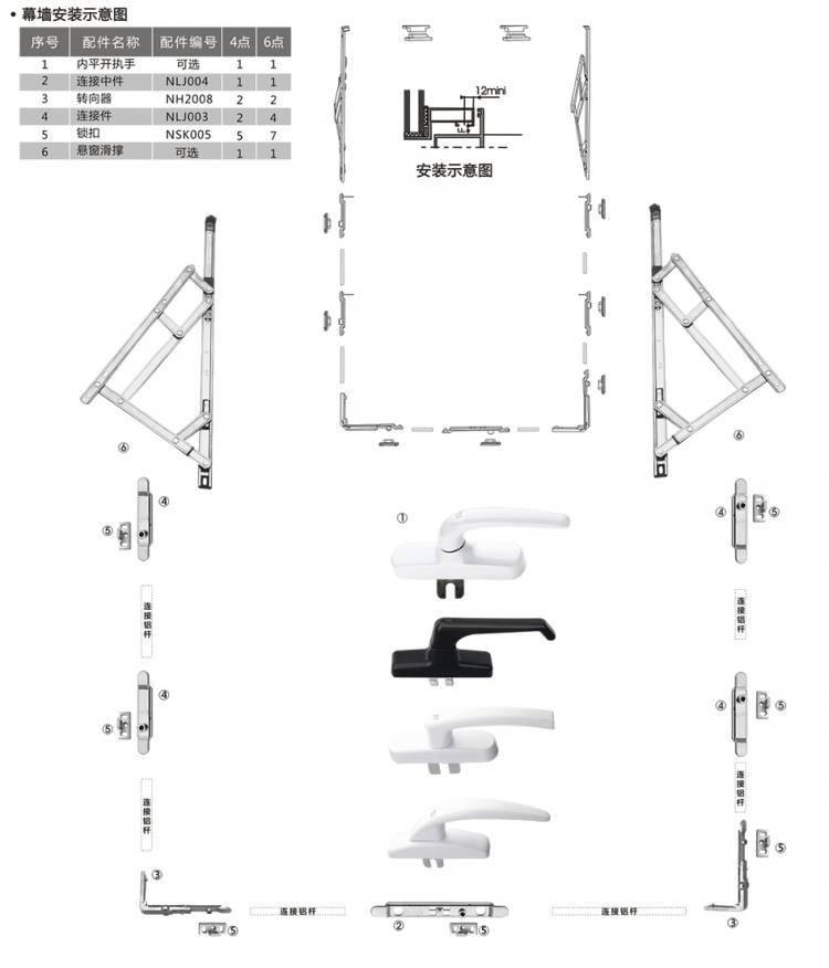 20mm槽口懸窗帶轉角器多點鎖組件
