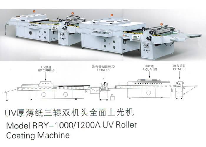 UV厚薄紙三輥雙機頭全面上光機