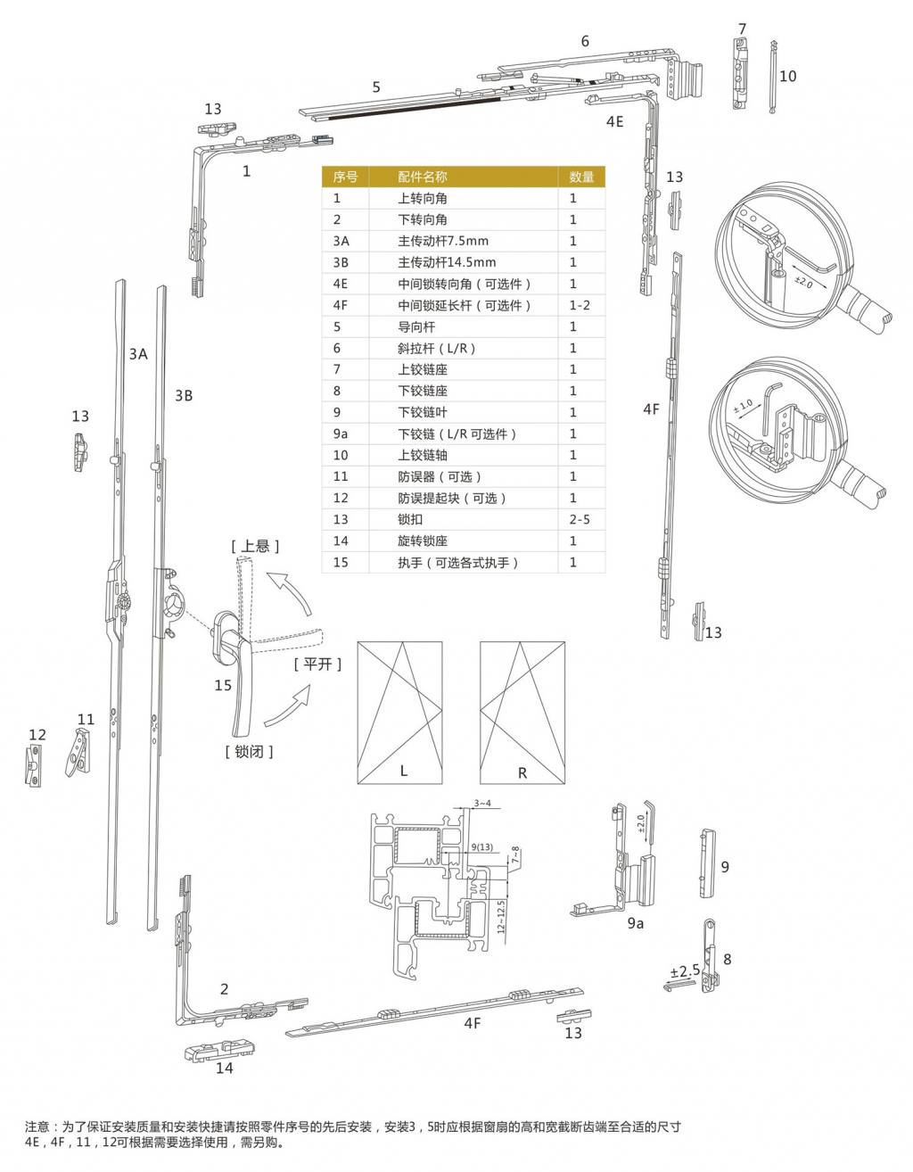 塑鋼內平開內倒零部件