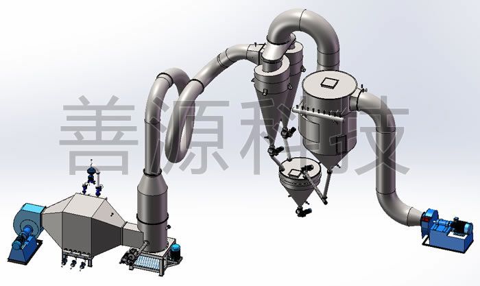 閃急渦旋氣流干燥設備