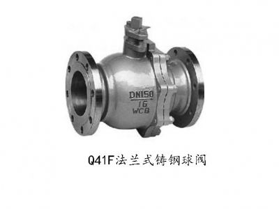 法蘭式鑄鋼球閥