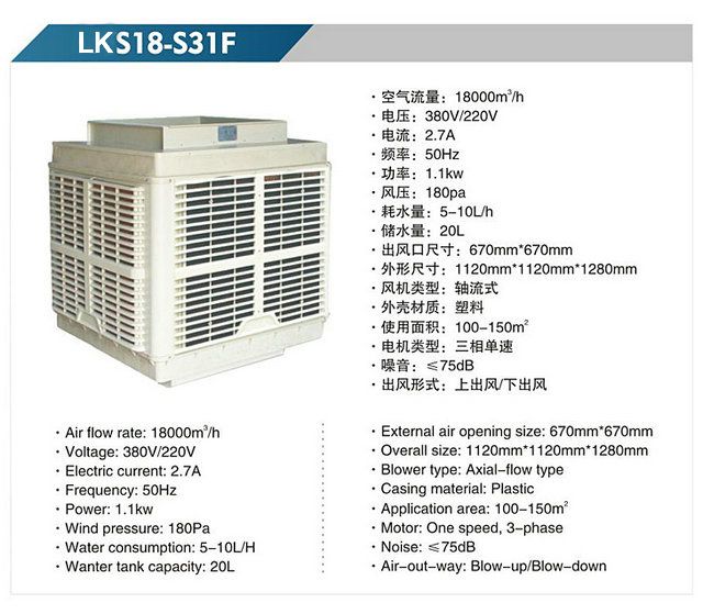 LKS18-S31F 軸流式冷風機