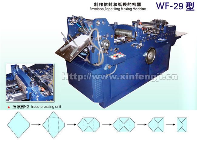 WF-29自動信封紙袋機