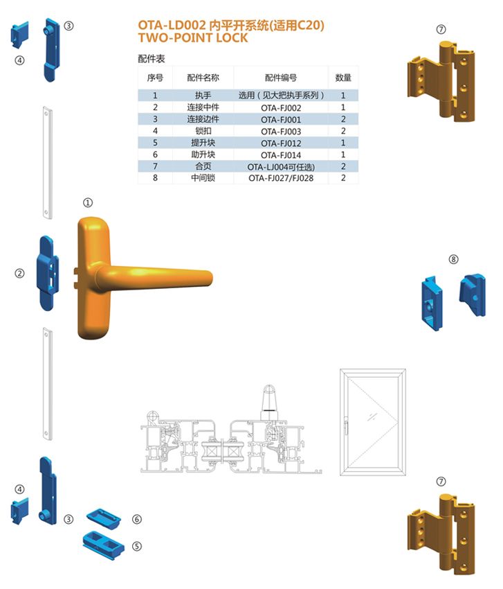 OTA-LD002 內(nèi)平開系統(tǒng)(適用C20) 門窗配件
