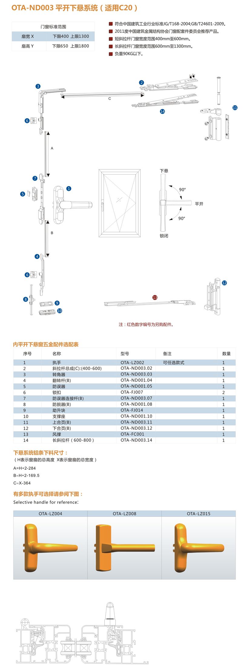 OTA-ND003 平開下懸系統(tǒng)(適用C20) 門窗配件