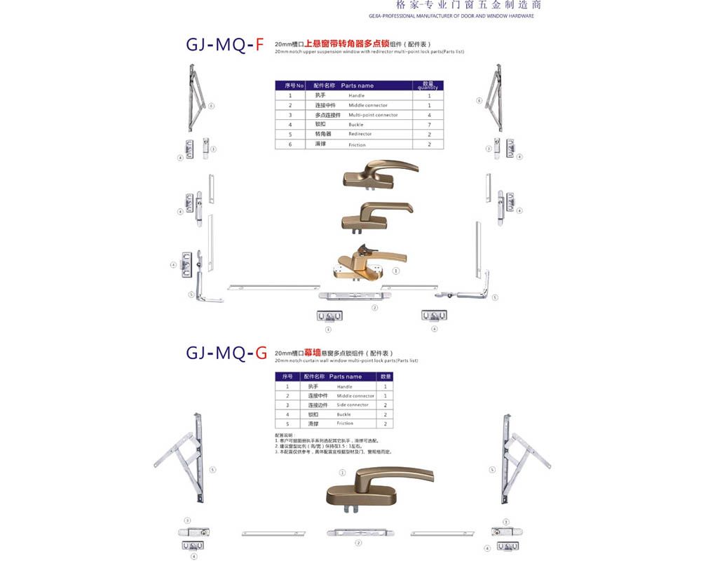 GJ-MQ-F 20mm槽口上懸窗帶轉角器多點鎖組件 門窗配件