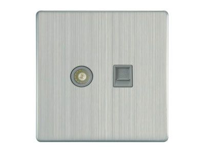 86-C2-019 電視、電話插座