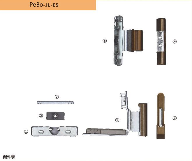 角部鉸鏈系列E5-1
