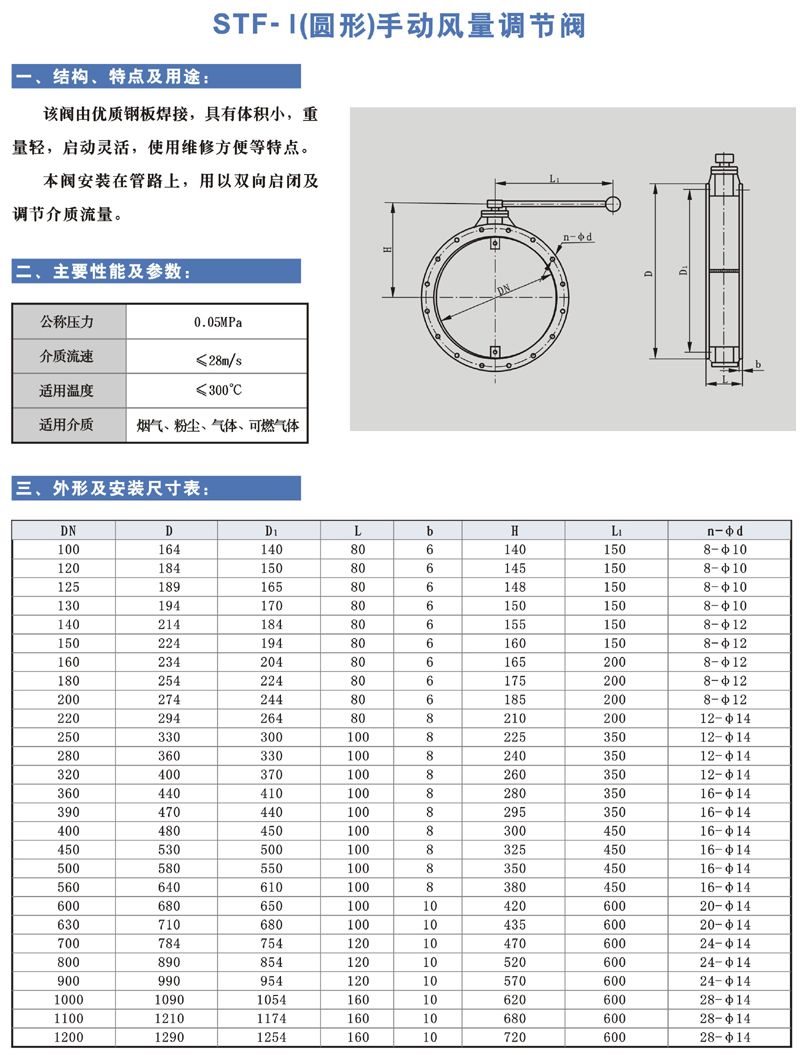 （ 圓形 ）手動風量調節閥