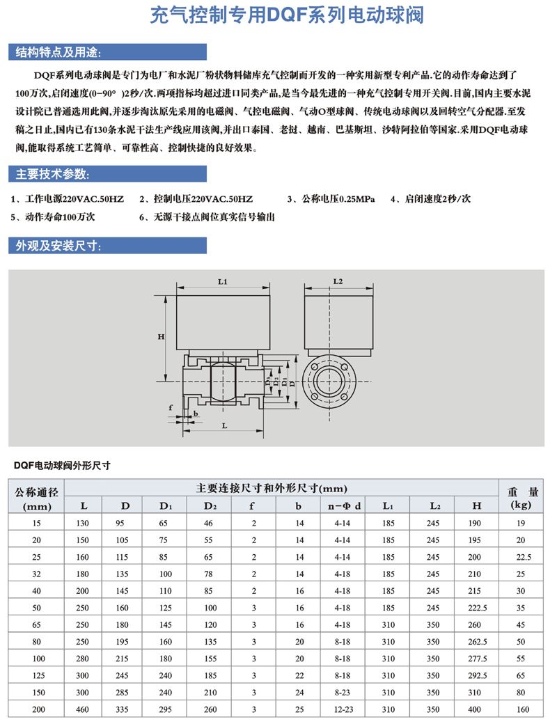 充氣控制專用 DQF 系列電動球閥
