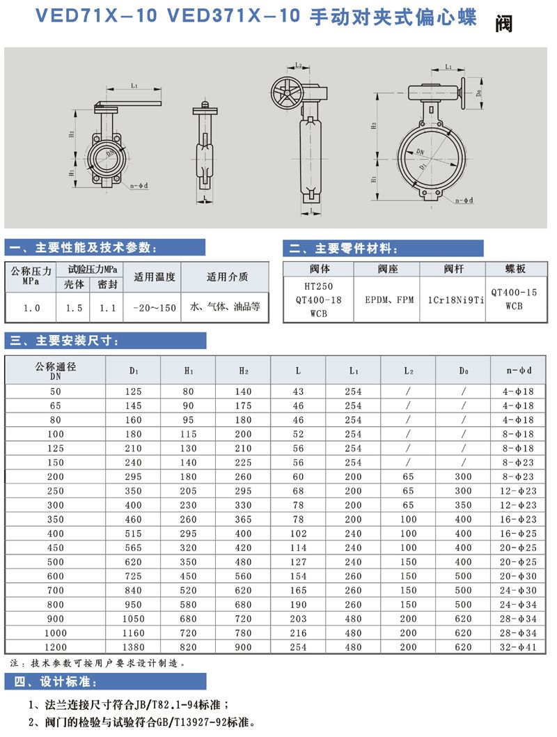 VED71X-10 VED371X-10 手動(dòng)對(duì)夾式偏心蝶閥