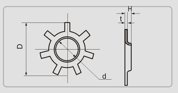 直齒墊圈Q/SJ-ZCQ