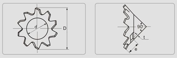 蝶形墊圈Q/SJ-DXQ