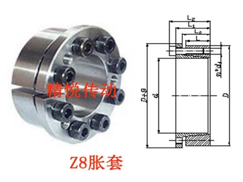 機(jī)械脹緊聯(lián)結(jié)套