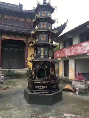 經(jīng)爐 寺廟宗祠大型鑄鐵焚經(jīng)聚寶爐