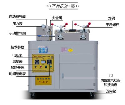 HX-588商用燃?xì)庹啝t炸雞爐京式炸鴨爐炸爐 茶油鴨饞嘴鴨