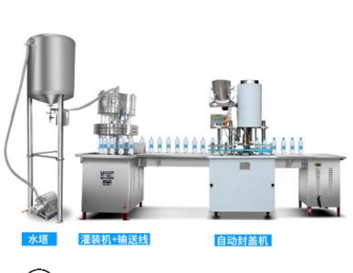 半自動液體定量灌裝機器白酒紅酒葡萄酒玻璃水飲料罐裝設(shè)備自出瓶