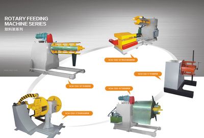 防盜門設(shè)備  NCM-1300 液壓 自動 手動放料架