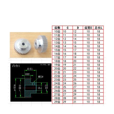 凸鋁合金1模12 13 14 15至55 56 57 58 59齒漸開(kāi)線(xiàn)圓柱直齒輪